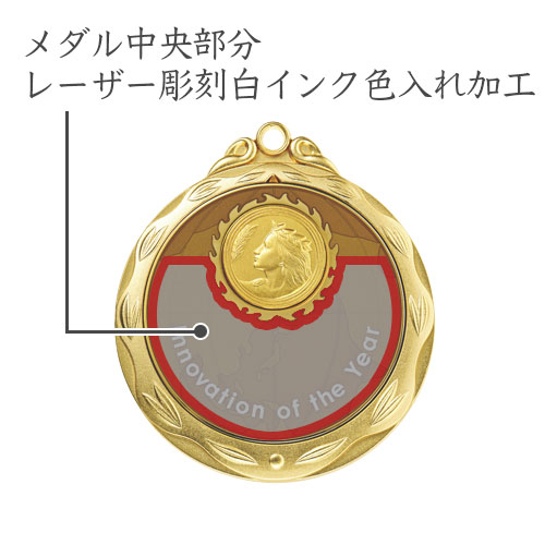 セミオーダー表彰メダル・記念メダル S-MK-8731｜トロフィー・メダル